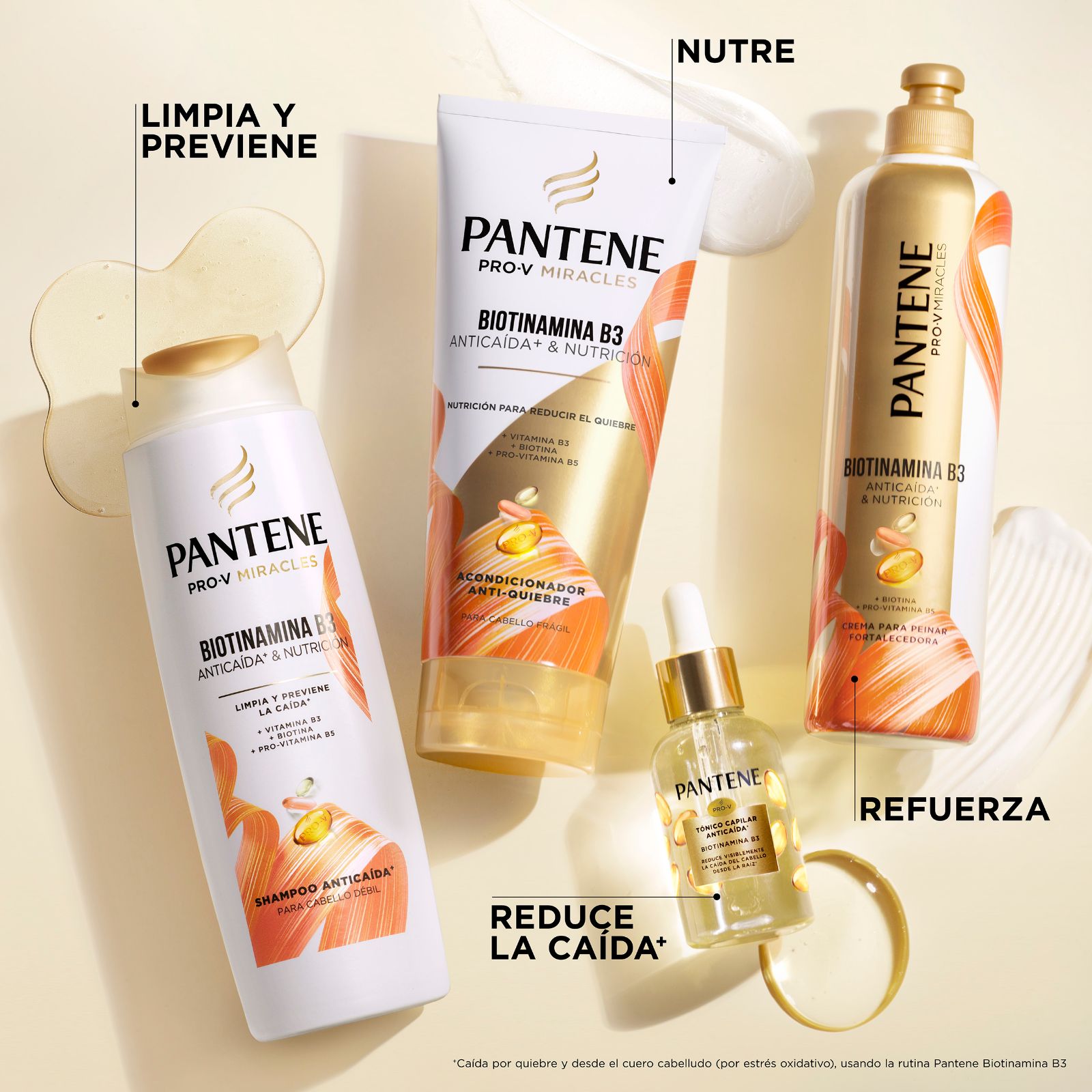 Shampoo Biotinamina B3 Anticaída - 6