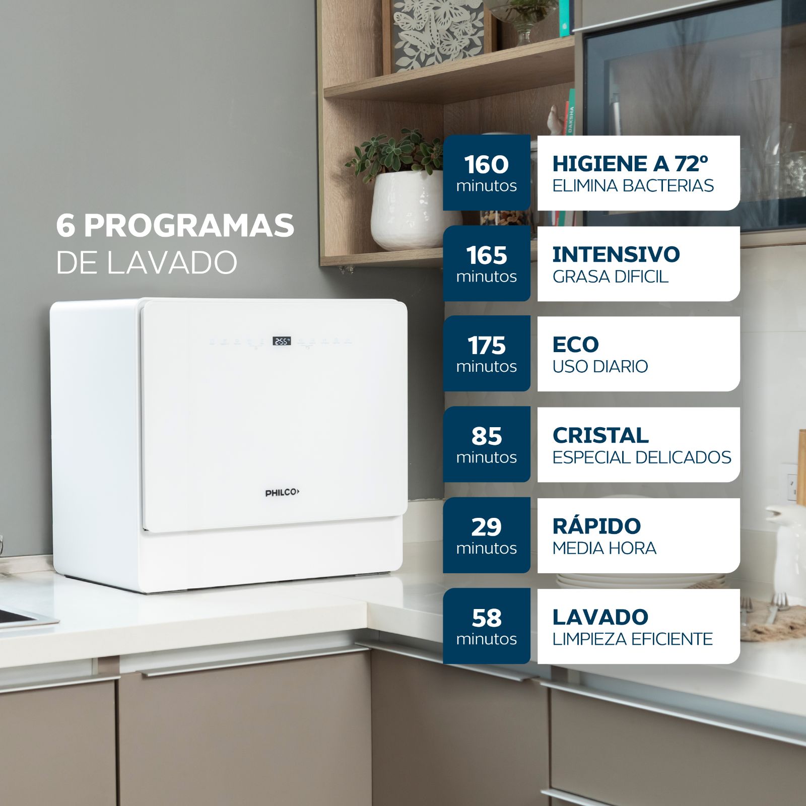 LAVAVAJILLA 5 CUBIERTOS PHILCO BLANCO